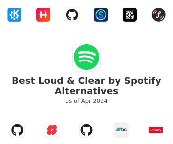 Best Loud & Clear by Spotify Alternatives