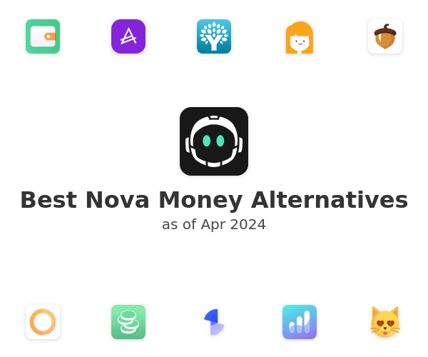 Best Nova Money Alternatives