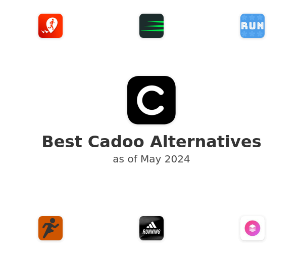 Best Cadoo Alternatives
