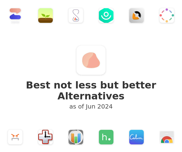 Best not less but better Alternatives