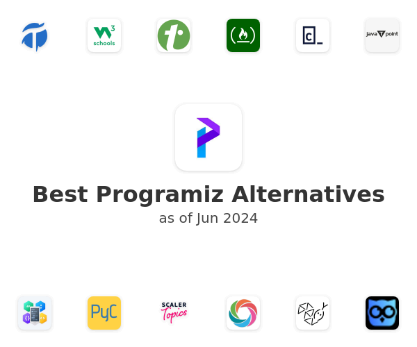 Best Programiz Alternatives