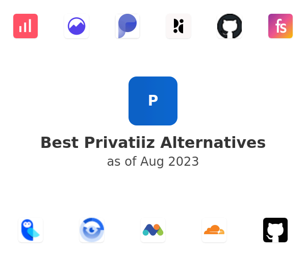 Best Privatiiz Alternatives