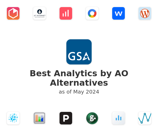 Best Analytics by AO Alternatives