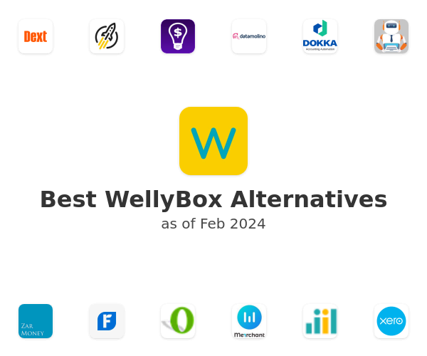 Best WellyBox Alternatives
