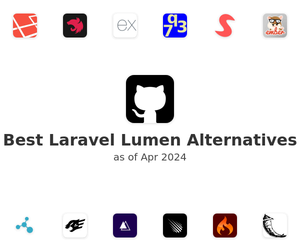 Best Laravel Lumen Alternatives