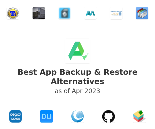 Best App Backup & Restore Alternatives