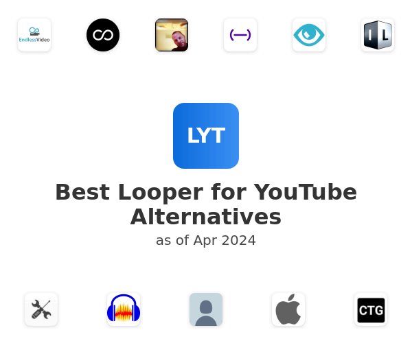 Best Looper for YouTube Alternatives