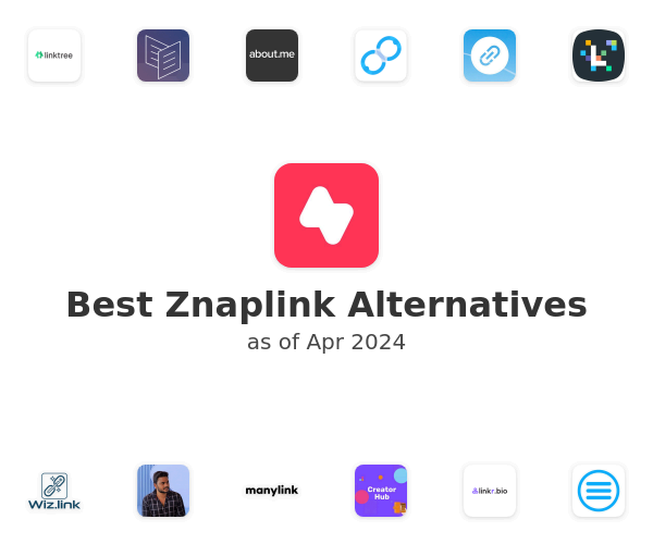 Best Znaplink Alternatives