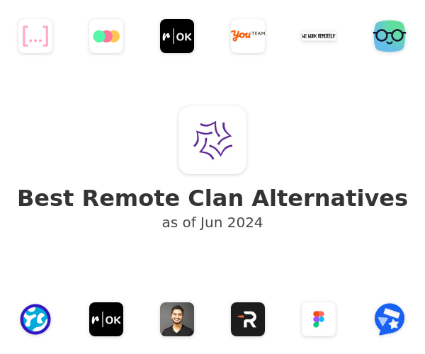 Best Remote Clan Alternatives