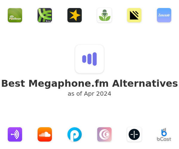 Best Megaphone.fm Alternatives