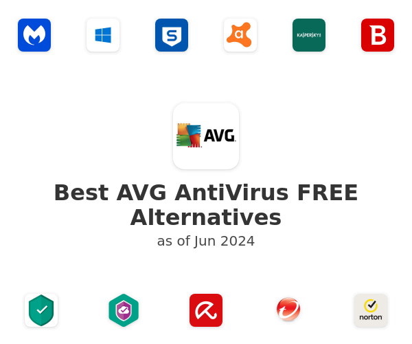 Best AVG AntiVirus FREE Alternatives