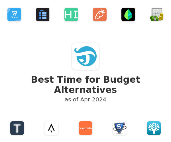 Best Time for Budget Alternatives