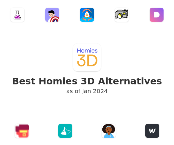 Best Homies 3D Alternatives