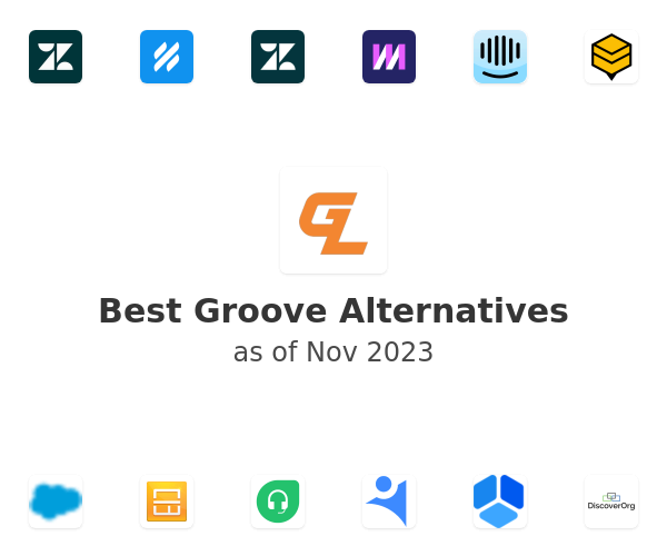 Best Groove Alternatives