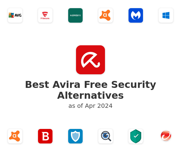 Best Avira Free Security Alternatives