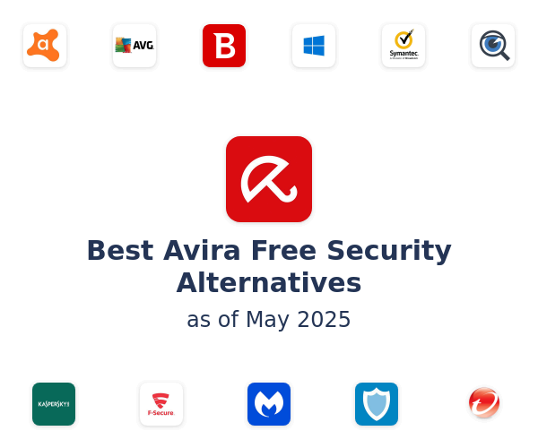 Best Avira Free Security Alternatives