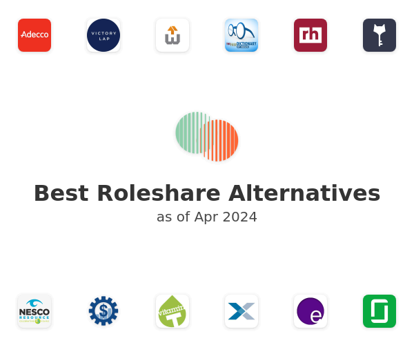 Best Roleshare Alternatives