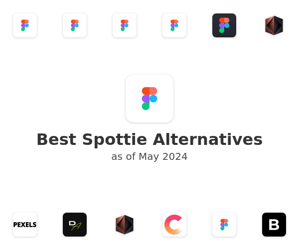 Best Spottie Alternatives