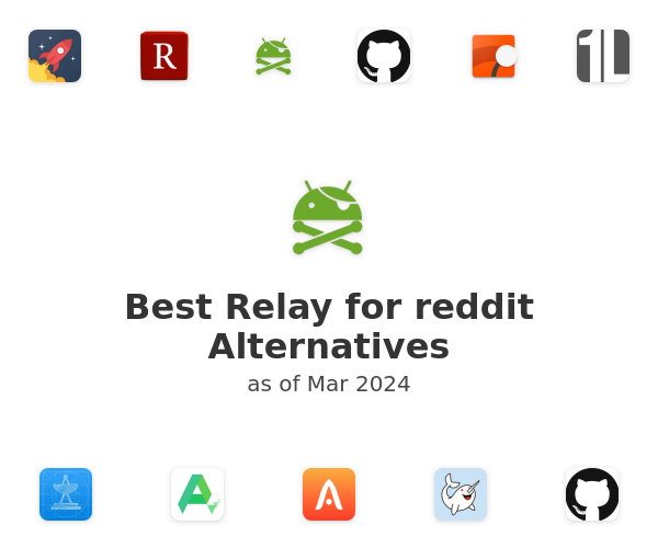 Best Relay for reddit Alternatives