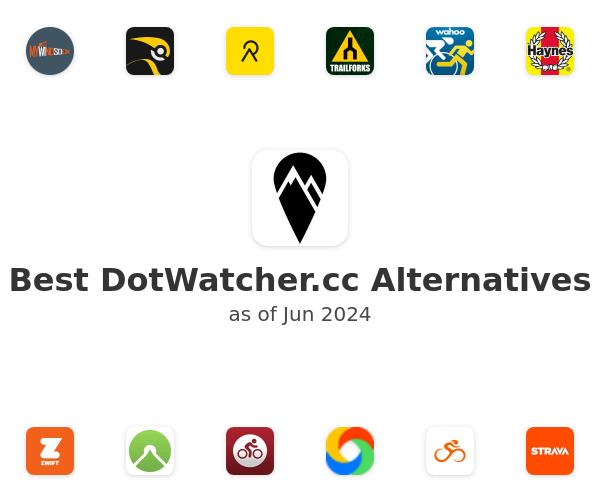 Best DotWatcher.cc Alternatives