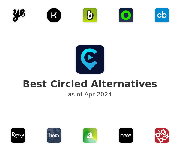 Best Circled Alternatives