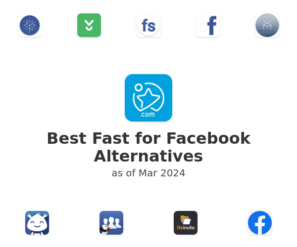 Best Fast for Facebook Alternatives
