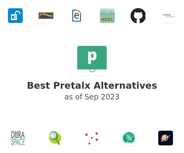 Best Pretalx Alternatives
