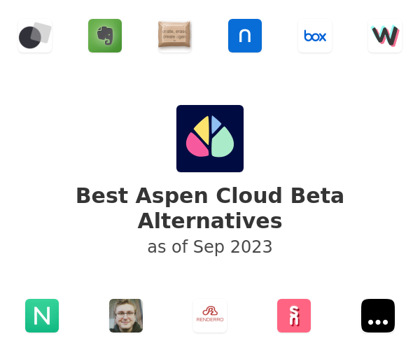 Best Aspen Cloud Beta Alternatives