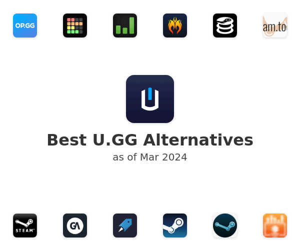 Best U.GG Alternatives