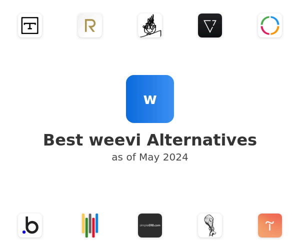 Best weevi Alternatives
