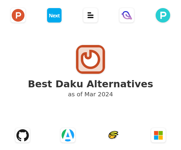 Best Daku Alternatives