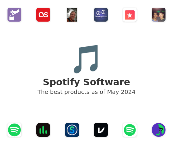 The best Spotify products