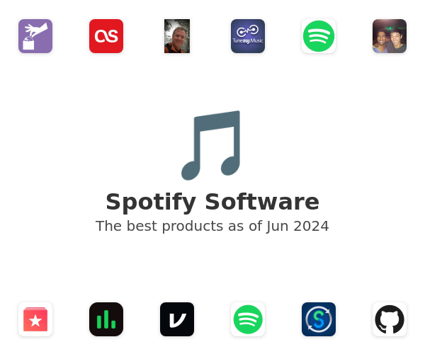 The best Spotify products