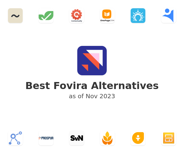 Best Fovira Alternatives