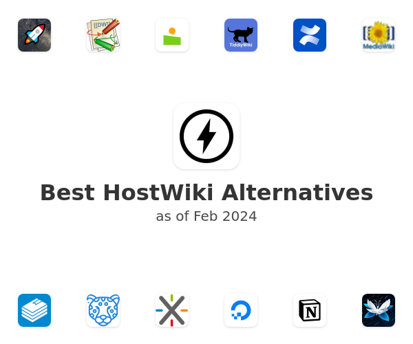 Best HostWiki Alternatives