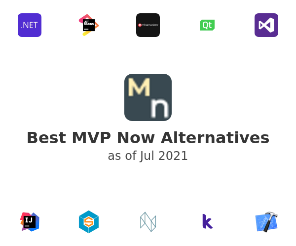 Best MVP Now Alternatives