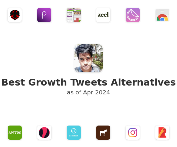 Best Growth Tweets Alternatives