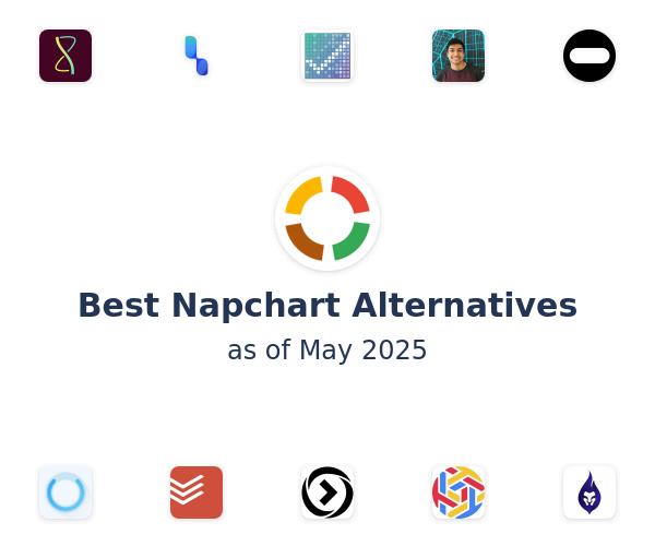 Best Napchart Alternatives