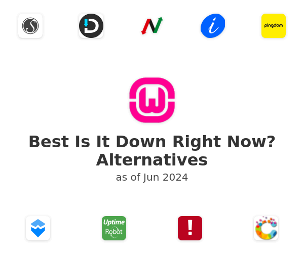 Best Is It Down Right Now? Alternatives