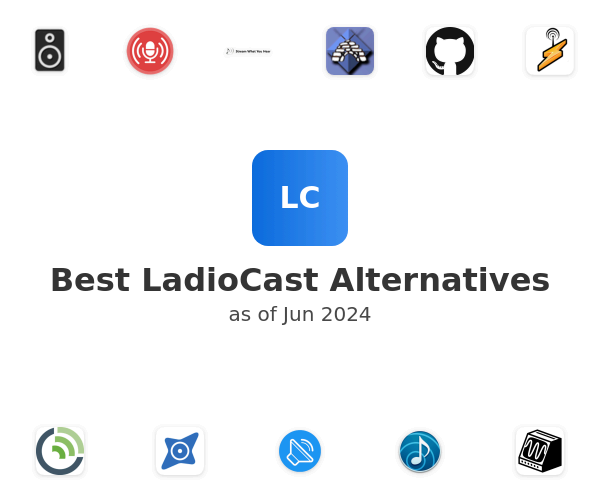 Best LadioCast Alternatives