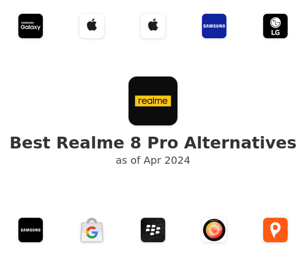 Best Realme 8 Pro Alternatives
