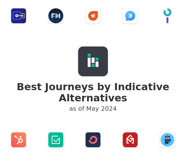 Best Journeys by Indicative Alternatives