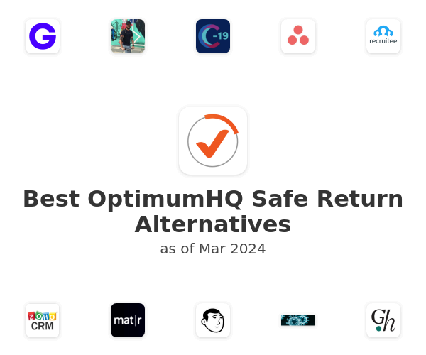 Best OptimumHQ Safe Return Alternatives