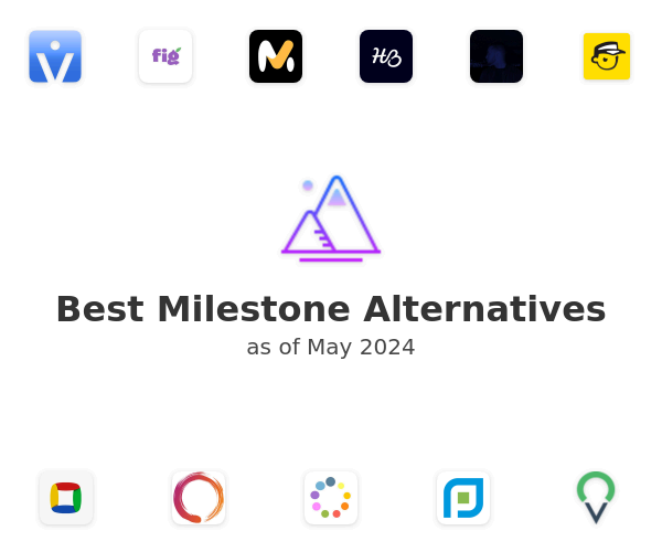 Best Milestone Alternatives