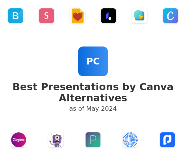 Best Presentations by Canva Alternatives
