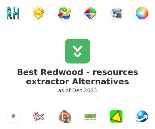 Best Redwood - resources extractor Alternatives