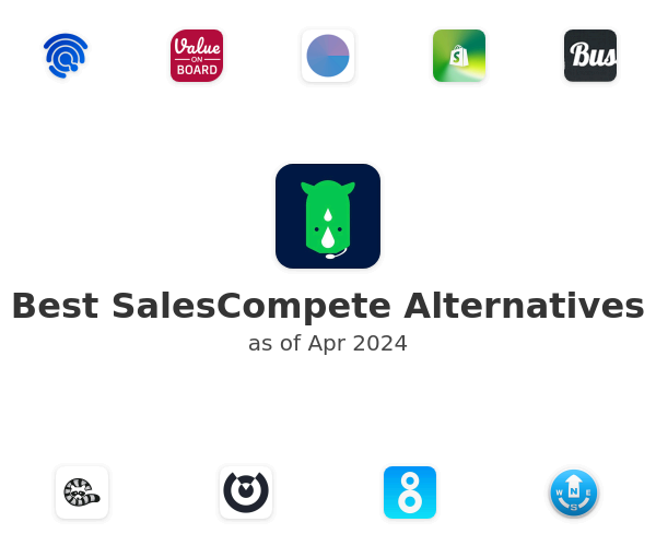 Best SalesCompete Alternatives