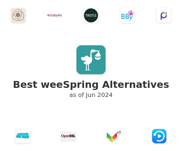 Best weeSpring Alternatives
