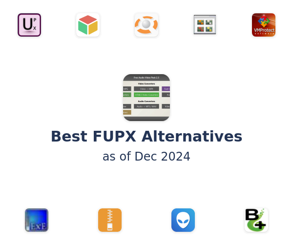 Best FUPX Alternatives