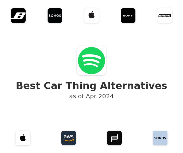 Best Car Thing Alternatives